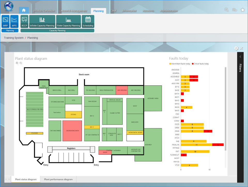Embedded Dashboard 1