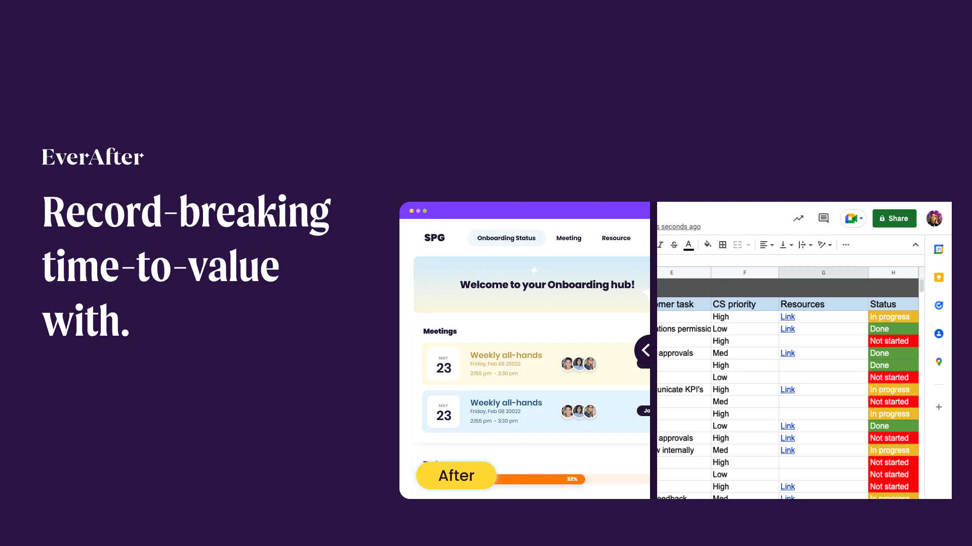EverAfter Price, Features, Reviews & Ratings - Capterra India