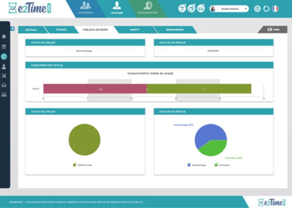 e2Time.com project management