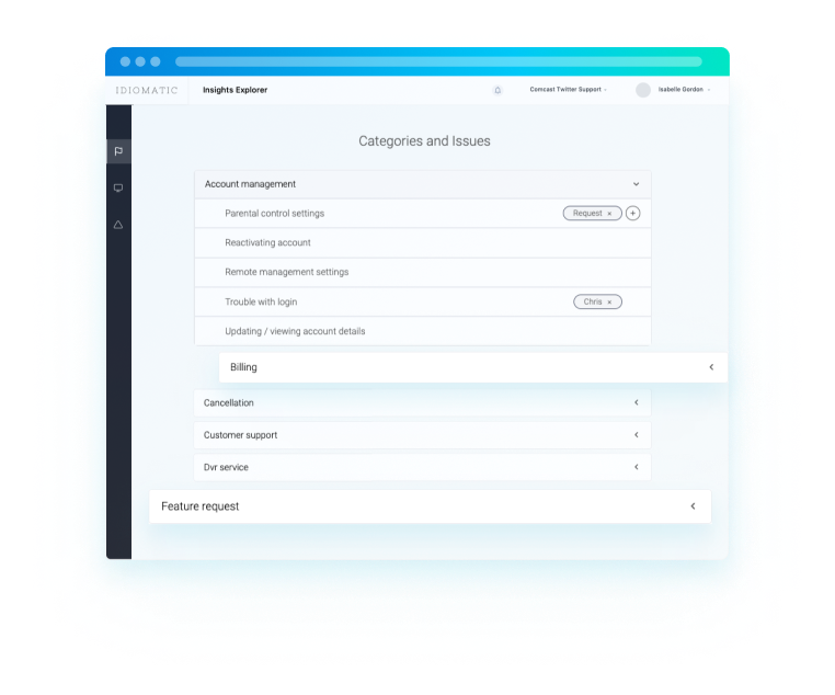 Idiomatic Software - 1