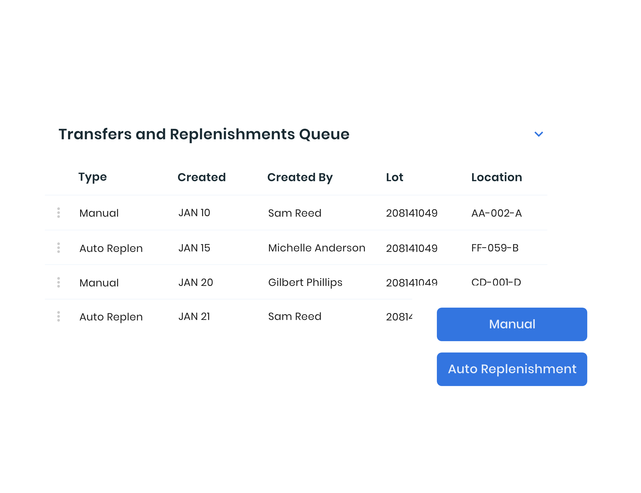PackemWMS screenshot: Transfers and Replenishments