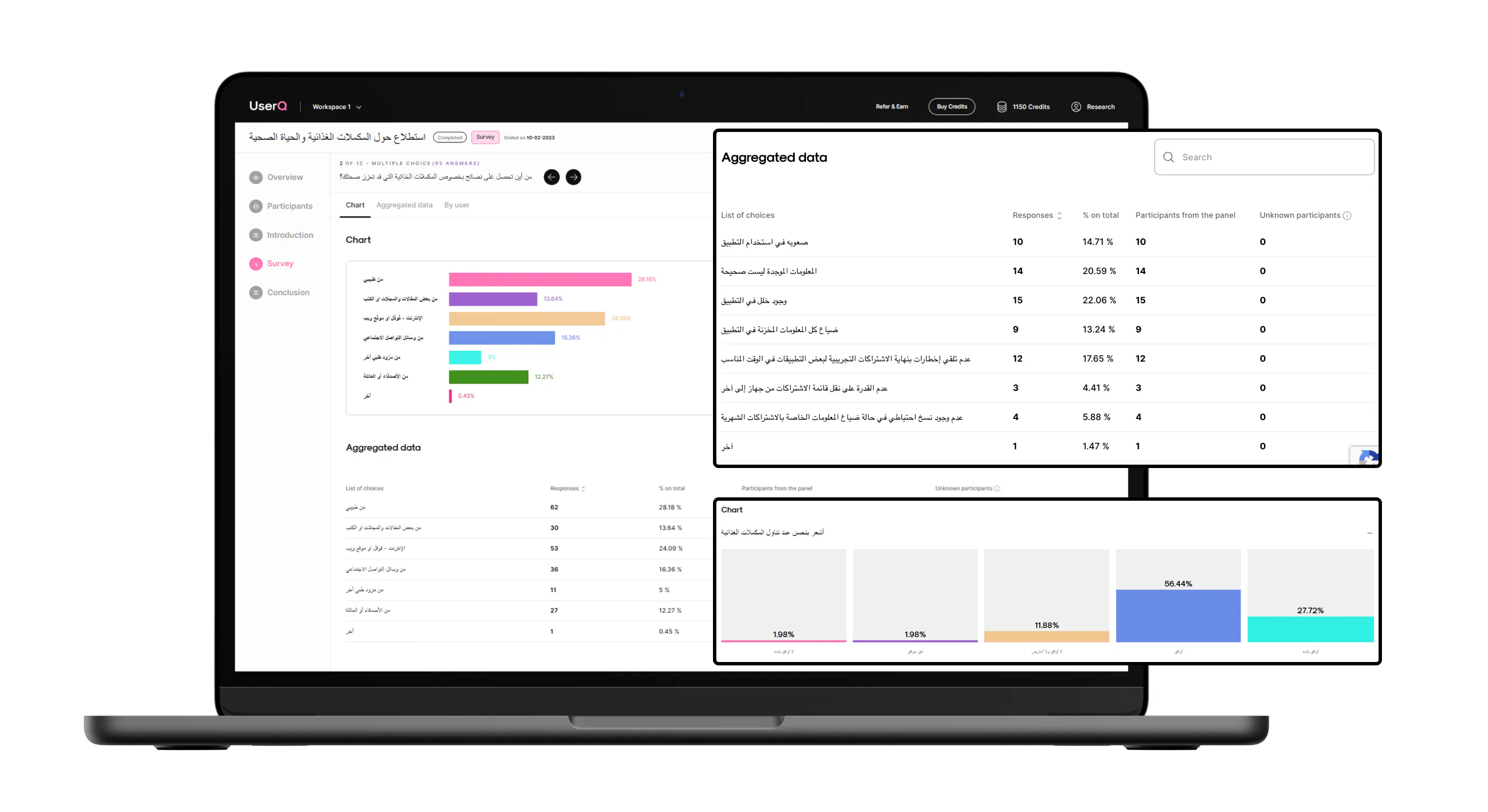 UserQ Reviews, Cost & Features | GetApp Australia 2026