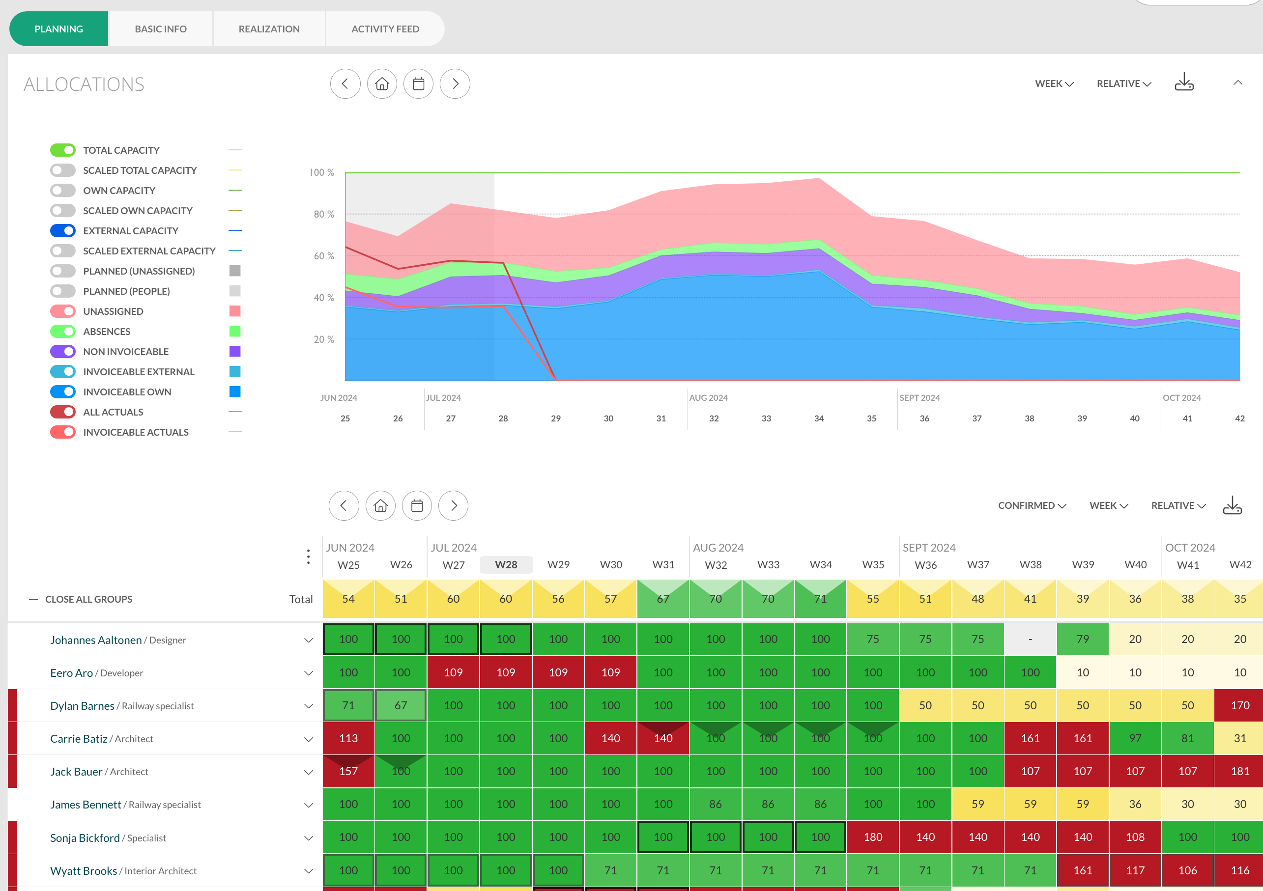 Silverbucket Logiciel - 1