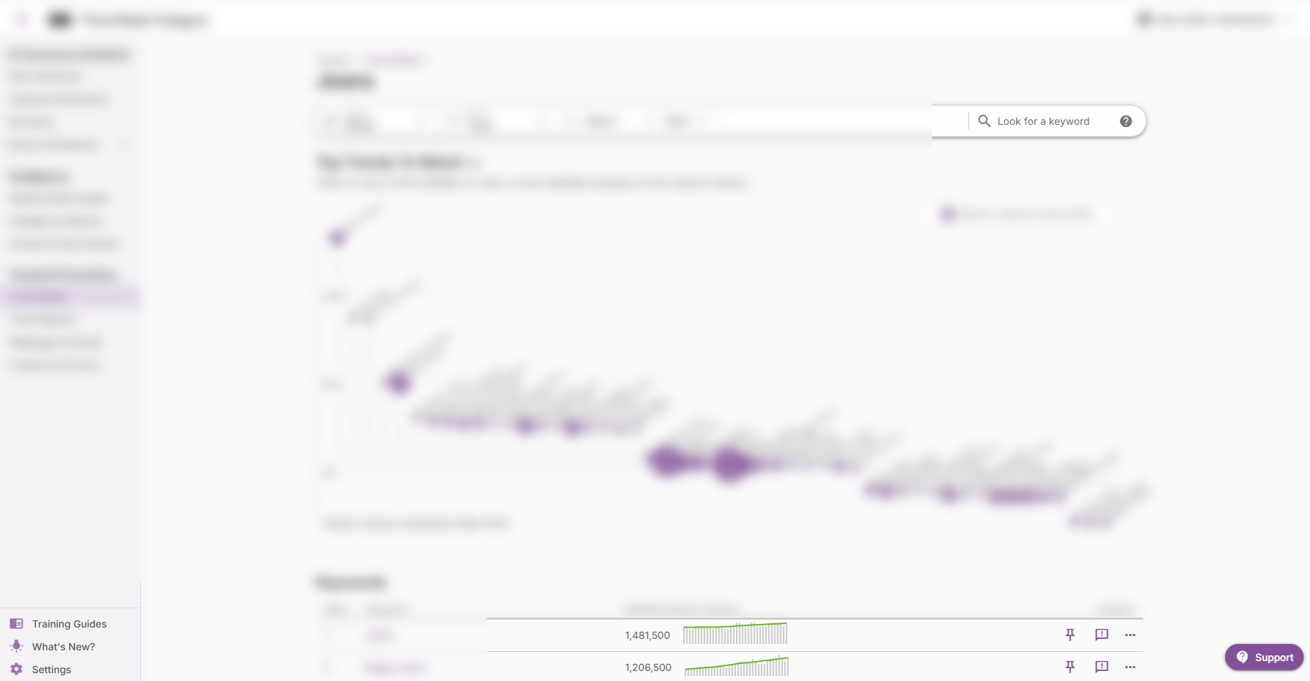 Centric Market Intelligence screenshot: Centric Market Intelligence search keyword
