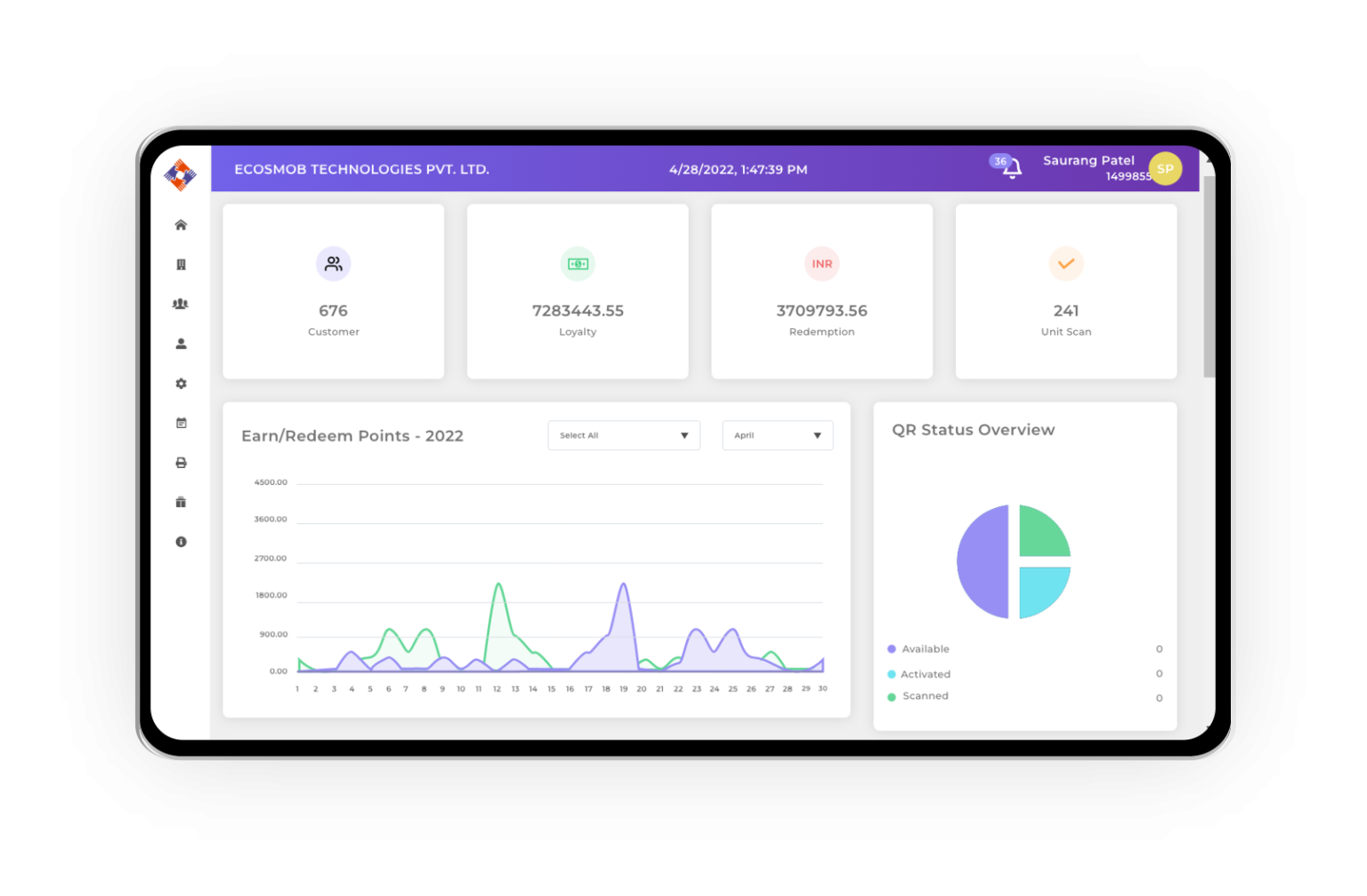 LoyaltyXpert Software - LoyaltyXpert Dashboard