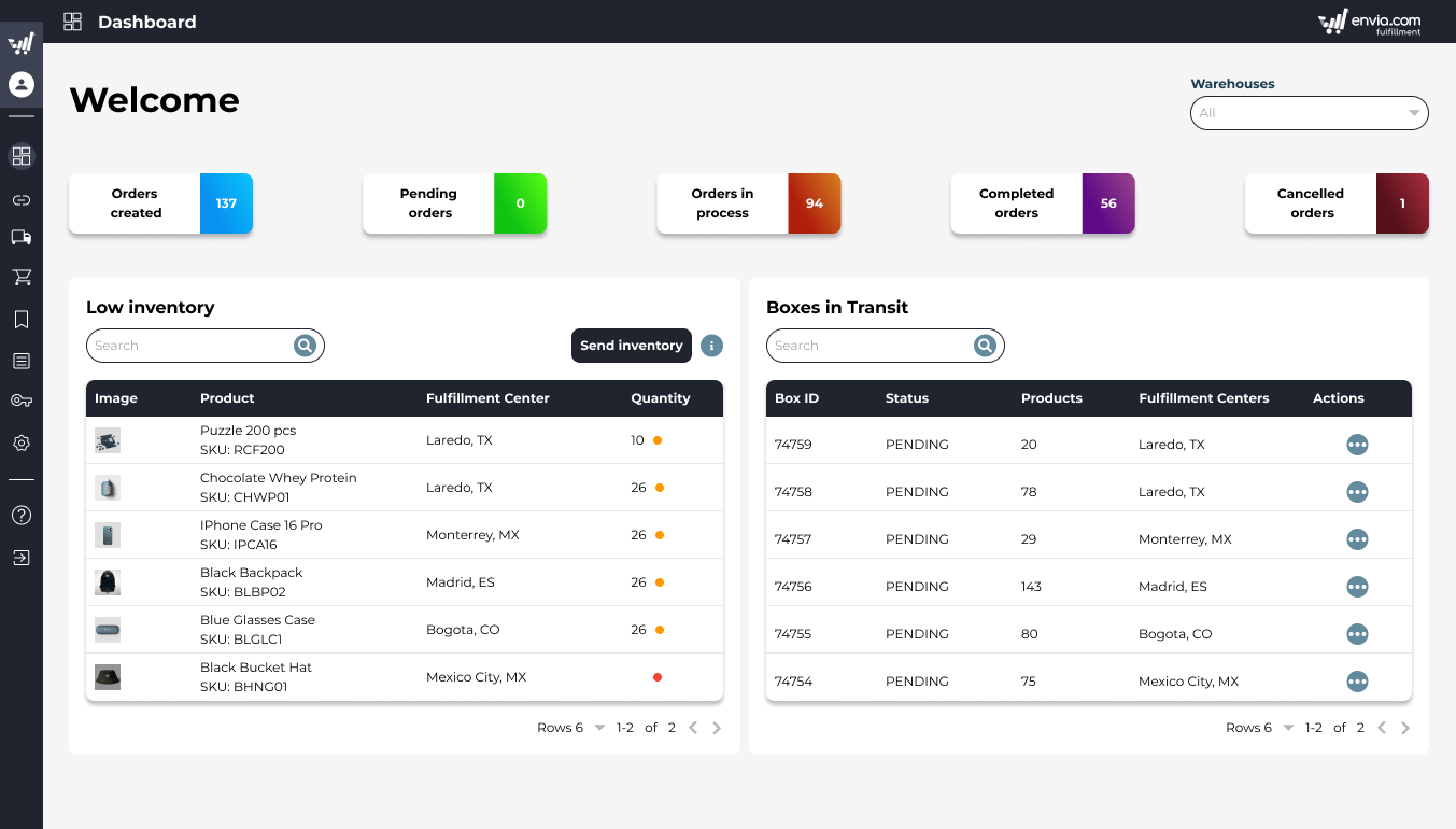 Envia Fulfillment screenshot: Monitor all your fulfillment operations from a single dashboard.