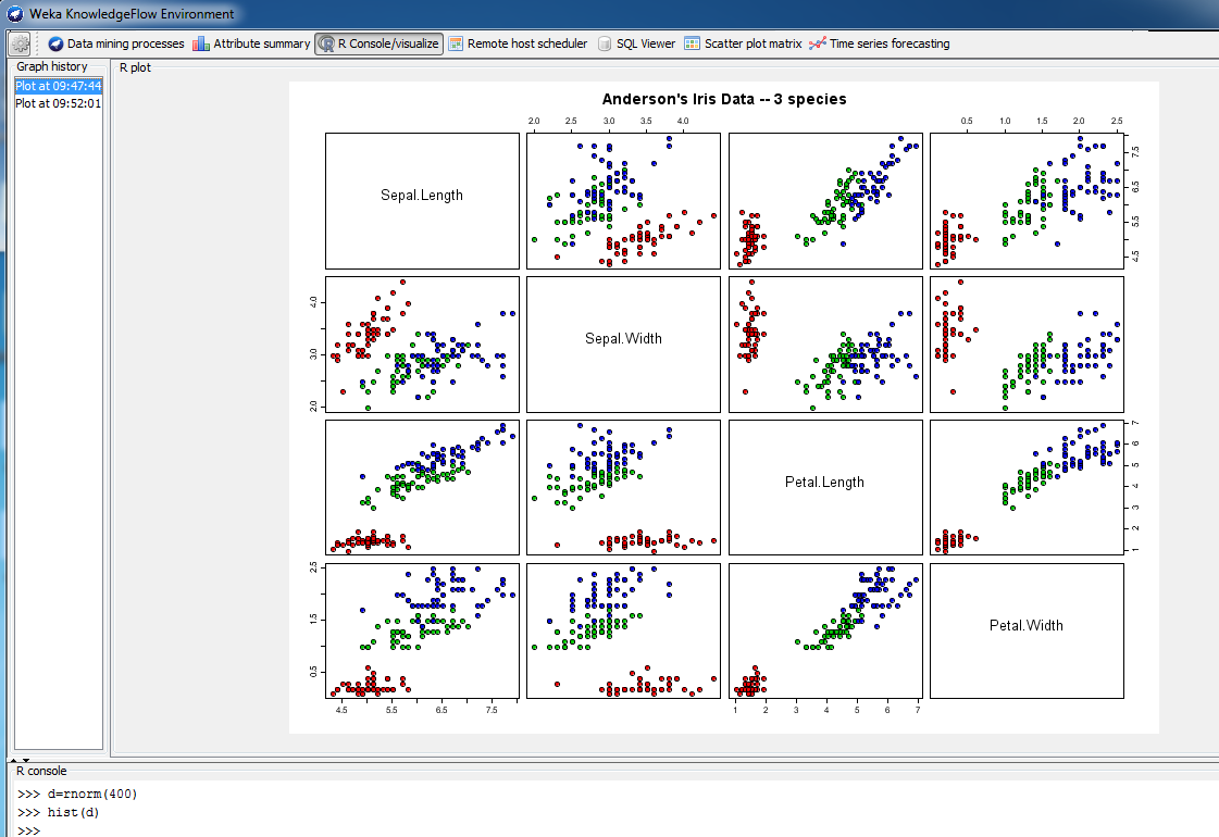 Pentaho Logiciel - 4