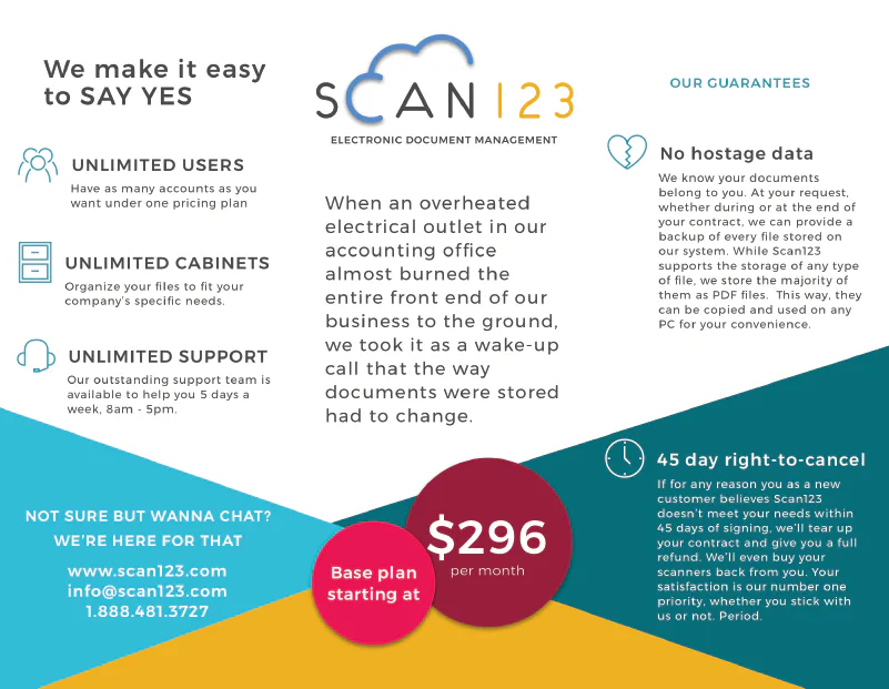 Scan123 - Avis, notes, prix et abonnements - Capterra France 2026