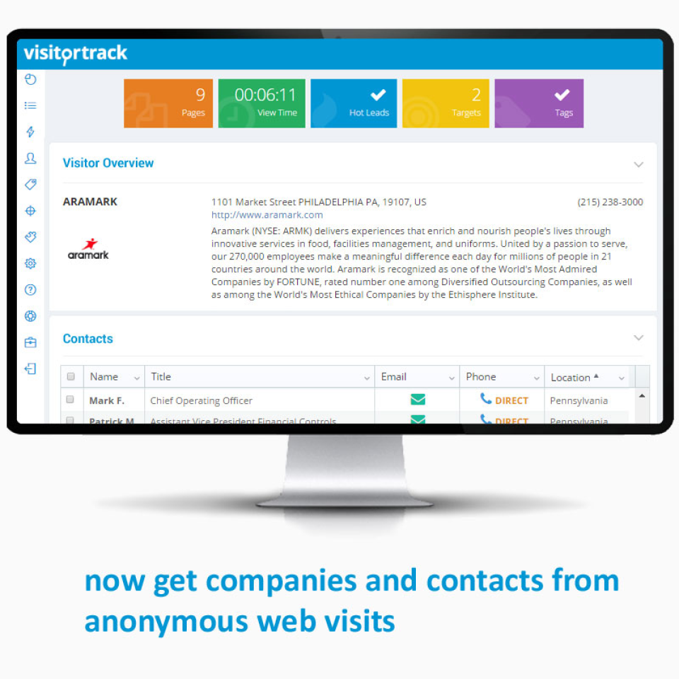 Get More Website Leads-thumb
