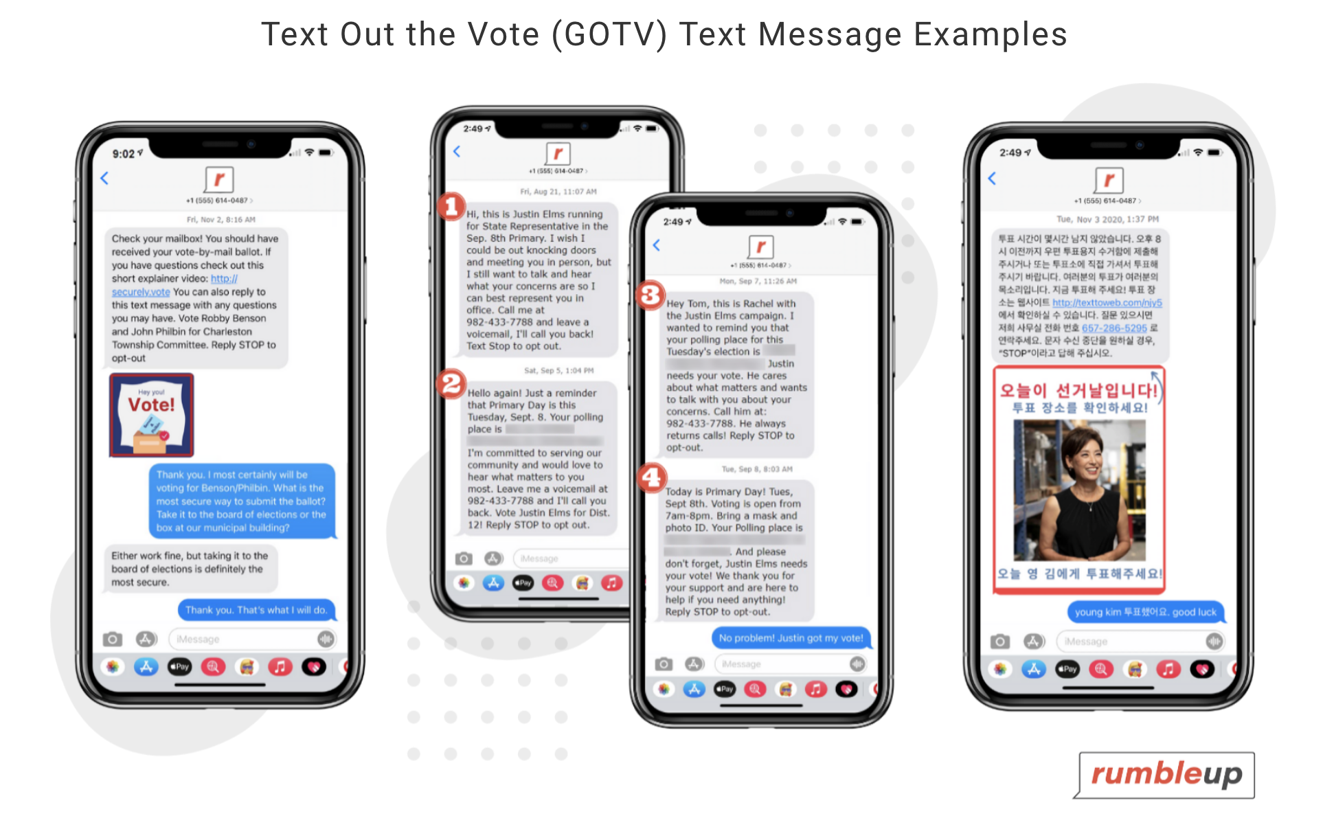 Real GOTV Text Message Examples