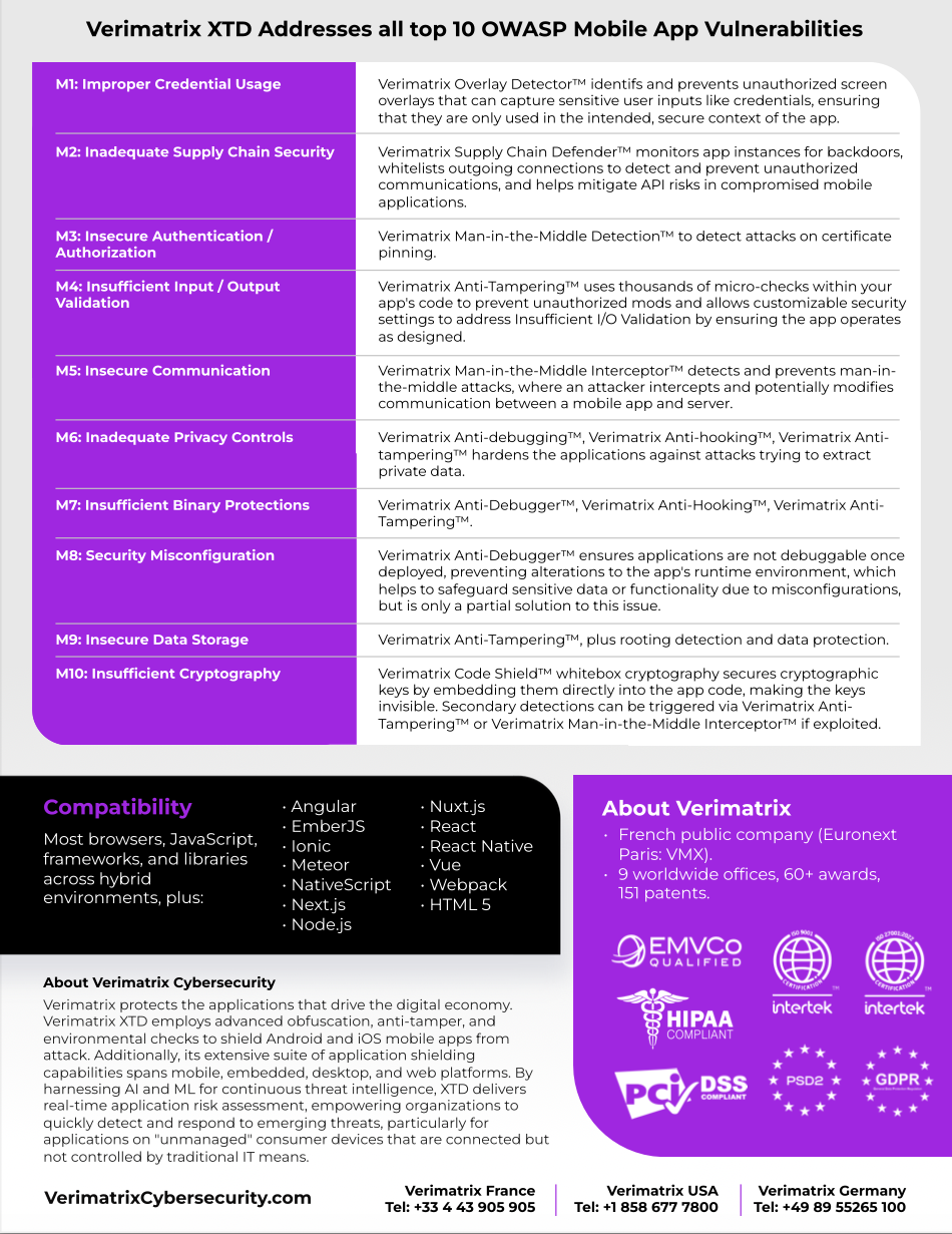 Verimatrix XTD Software - 3