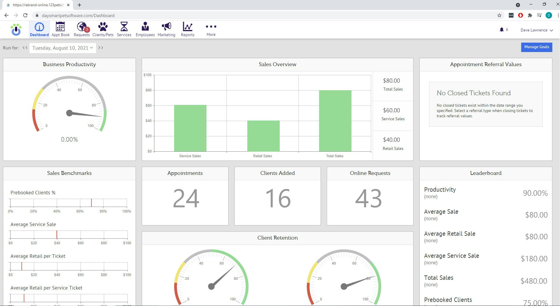 DaySmart Pet Software - Performance Dashboards & Business Reports