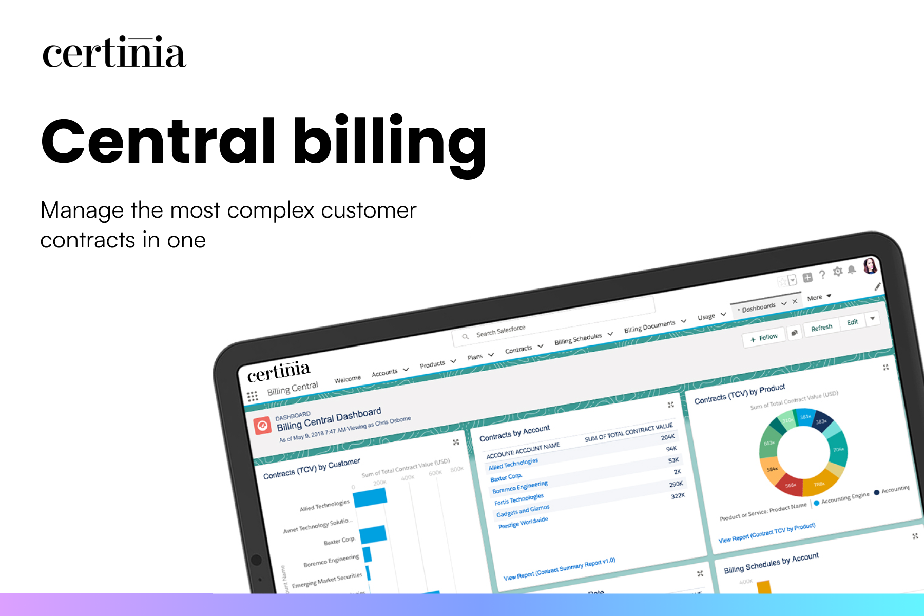 Manage the most complex customer contracts in one