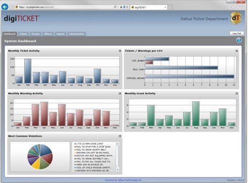 digiTICKET Software - 1