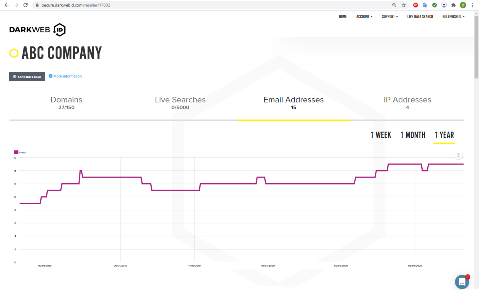 Cloud Security-thumb