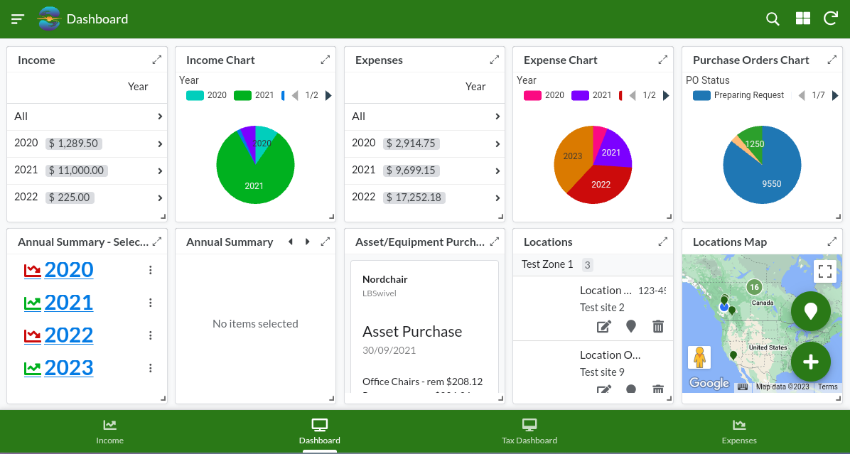 The customisable dashboard of the Co-op CashMatters App -A comprehensive Financial App with Income, expense statements, balance sheets and charts.