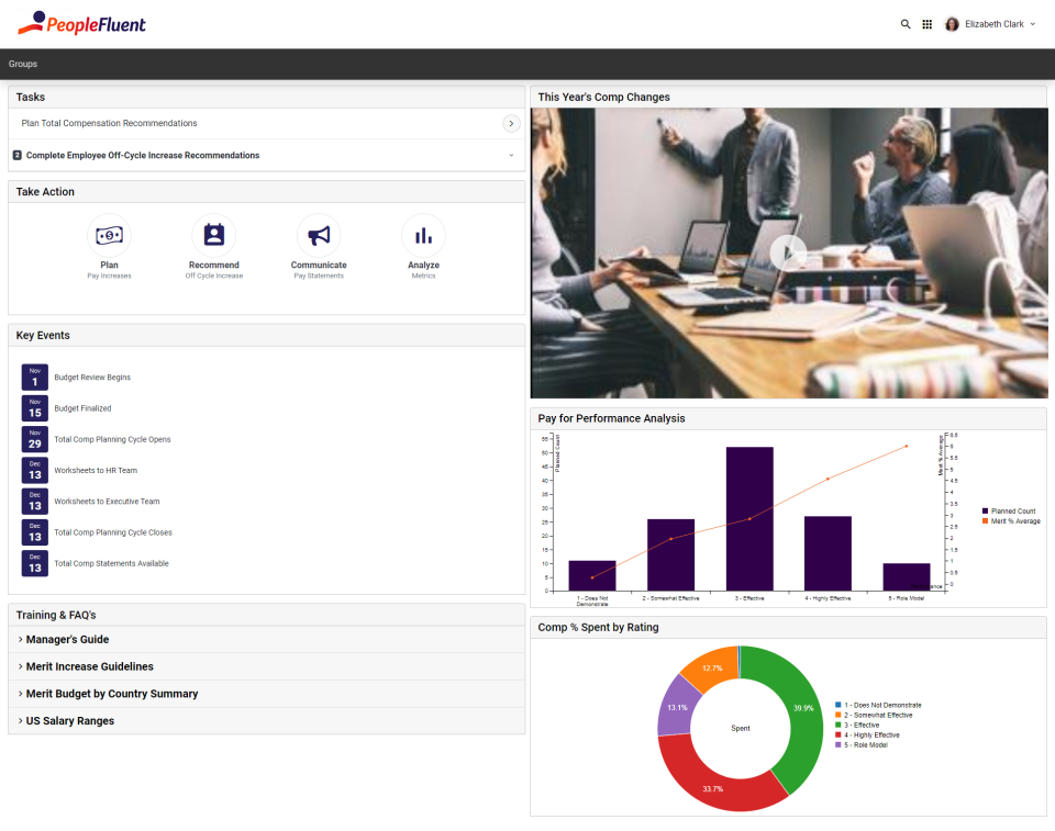 PeopleFluent Compensation Planning screenshot: PeopleFluent Compensation Planning compensation dashboard