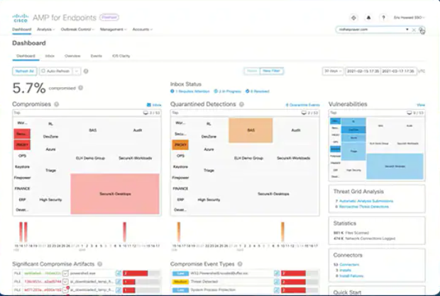 Cisco Secure Endpoint Software - Cisco Secure Endpoint dashboard