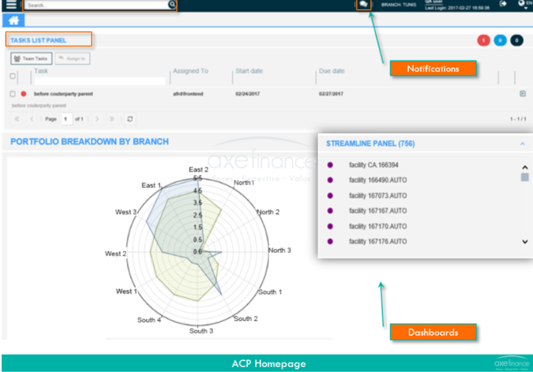 Axe Credit Portal Logiciel - 1