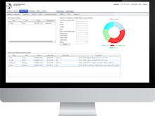 BiT Dealership Software Software - Lead Management