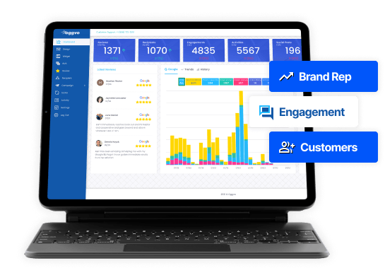 Oggvo screenshot: Oggvo dashboard