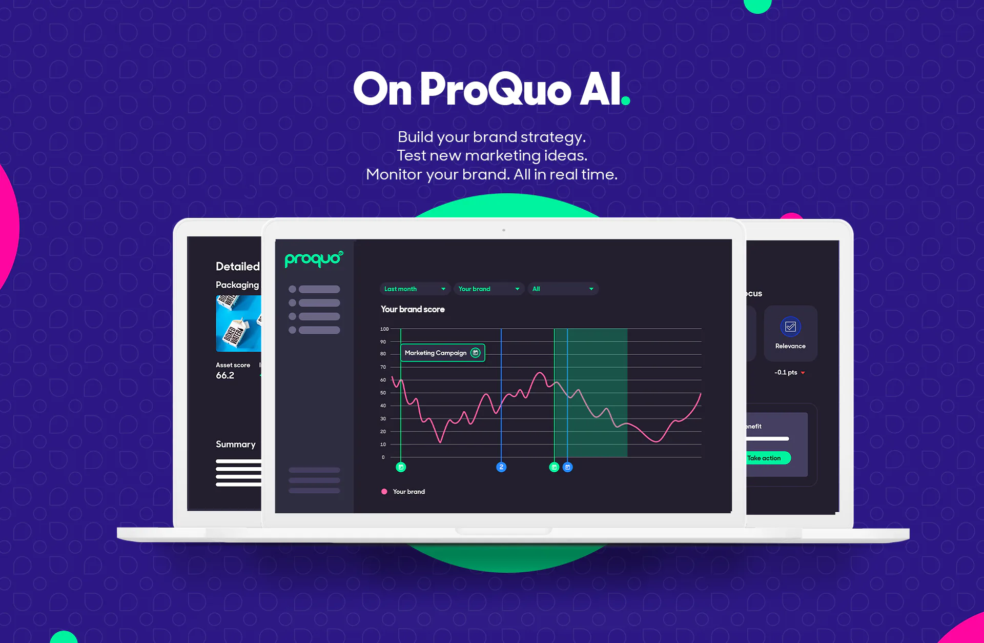ProQuo AI Cost & Reviews - Capterra Australia 2026