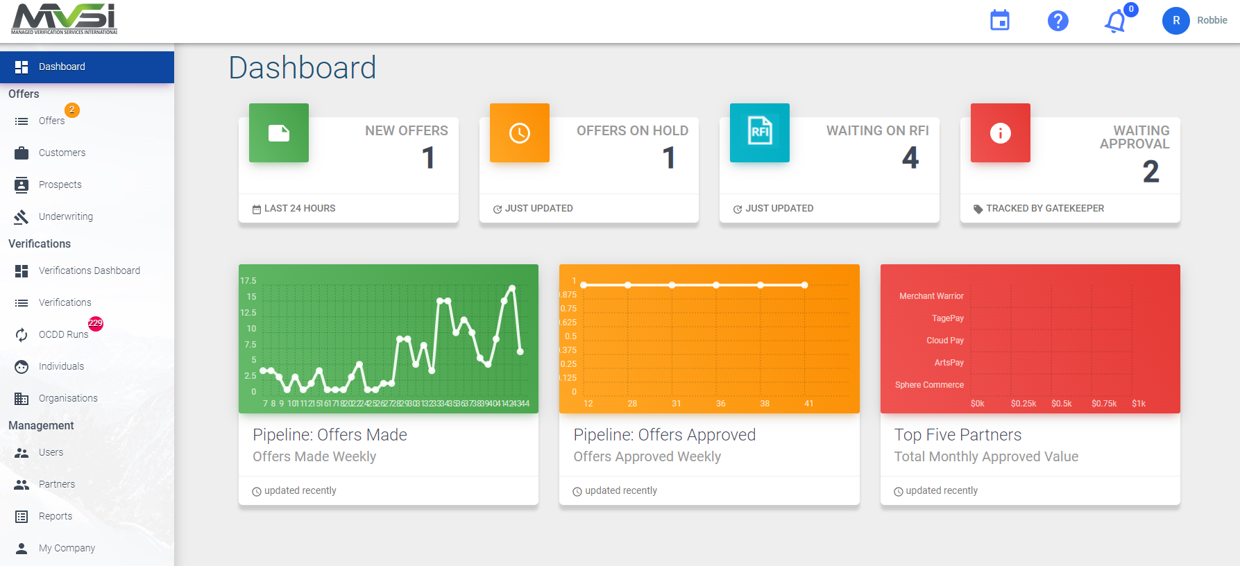 Onboard! Software - MVSI Onboard!