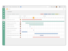 Backlog Software - Get a full picture of your team's workload and timeline in the Gantt Chart view.