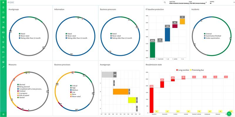 QSEC screenshot: QSEC Dashboard