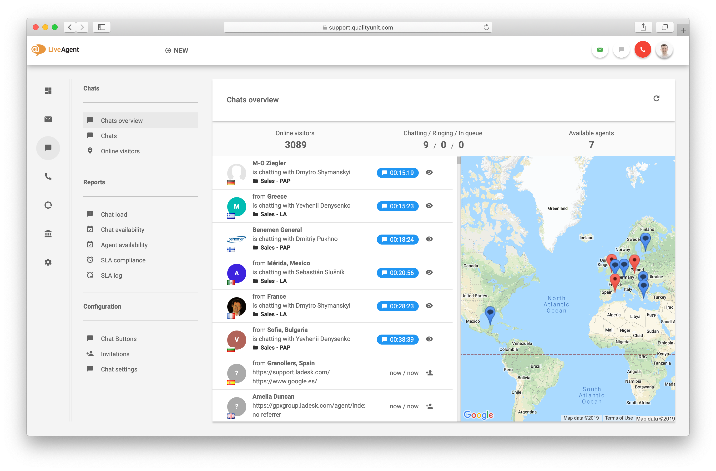Chat overview