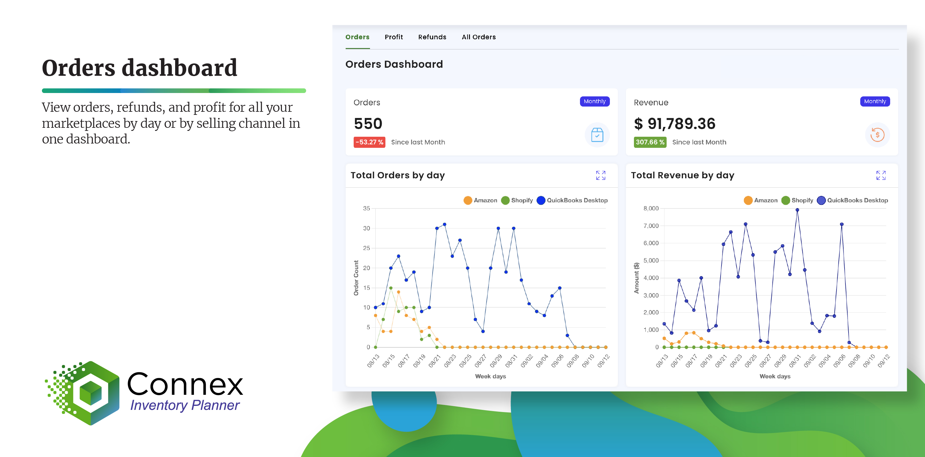 Connex Inventory Planner Cost & Reviews - Capterra Australia 2026