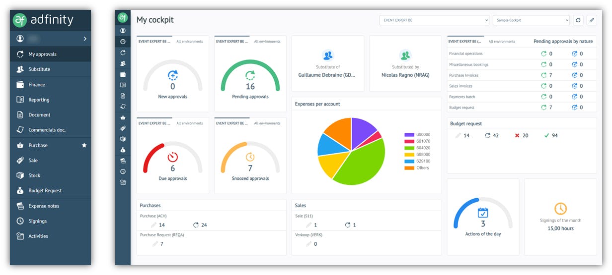 Adfinity Software - 1