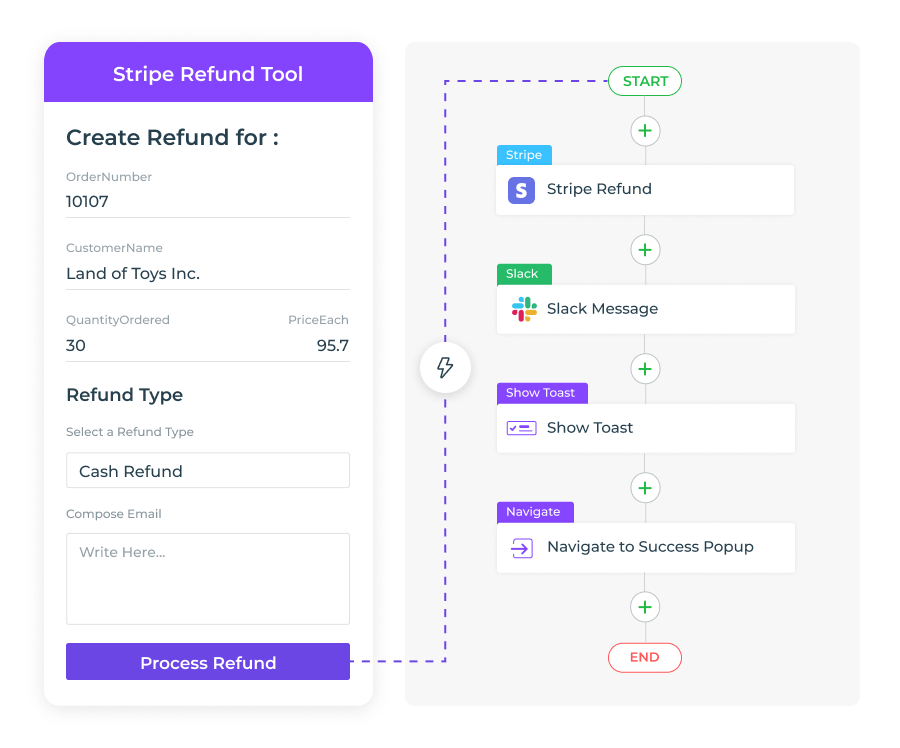 DronaHQ Software - Visual actionflow builder