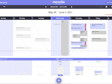 Moovila Software - SmartSchedule Work Prioritization