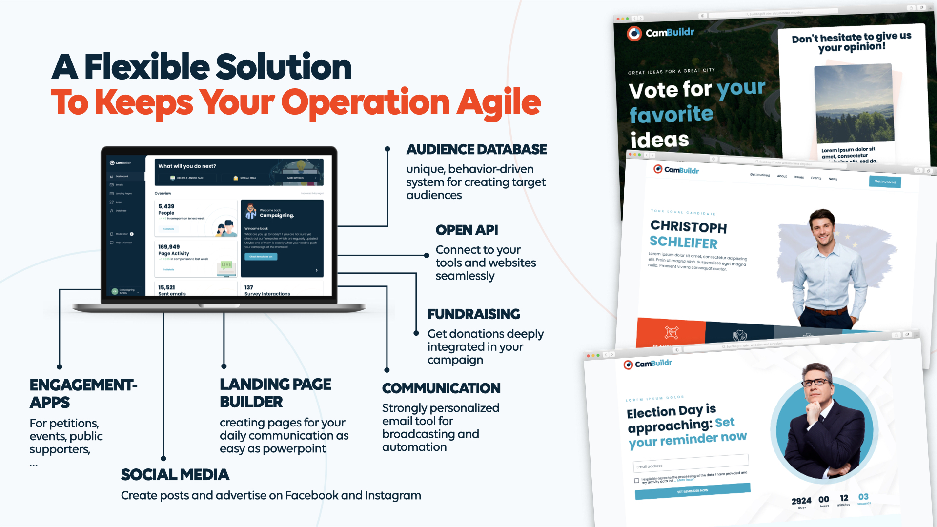 Cambuildr screenshot: Overview of Functionalities