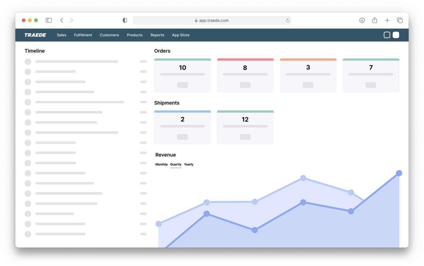 Traede Software - Track day-to-day performance and tasks on the dashboard