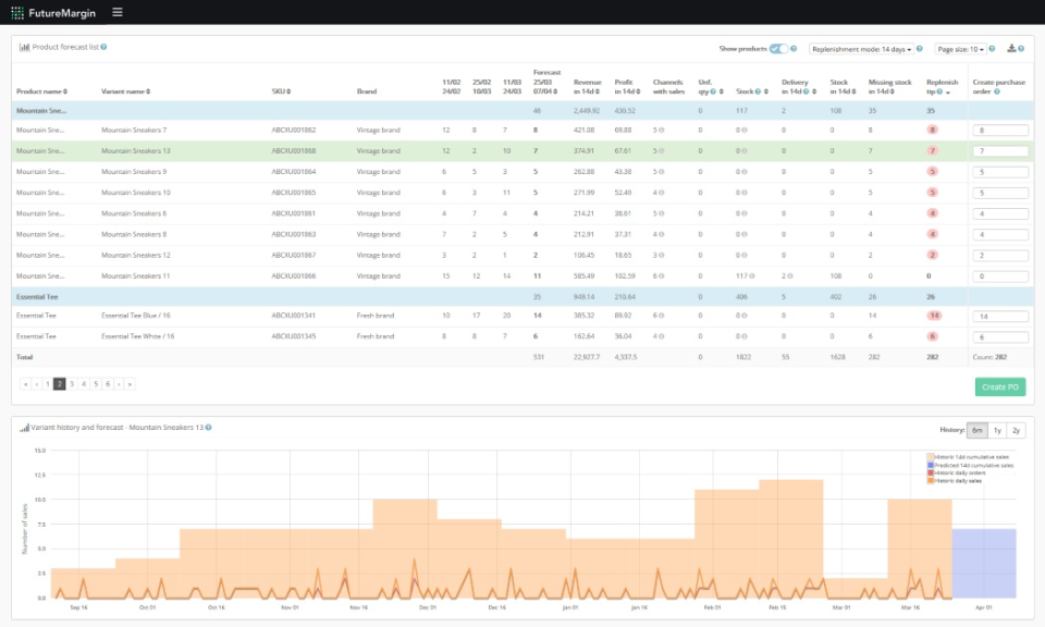 Replenishment tool-thumb