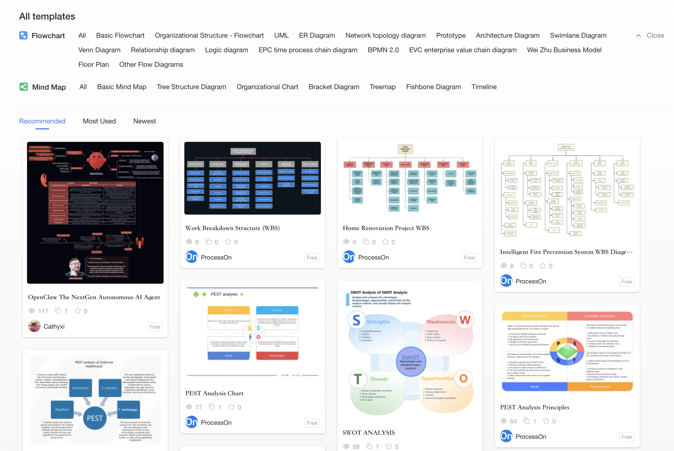 ProcessOn Price, Features, Reviews & Ratings - Capterra India