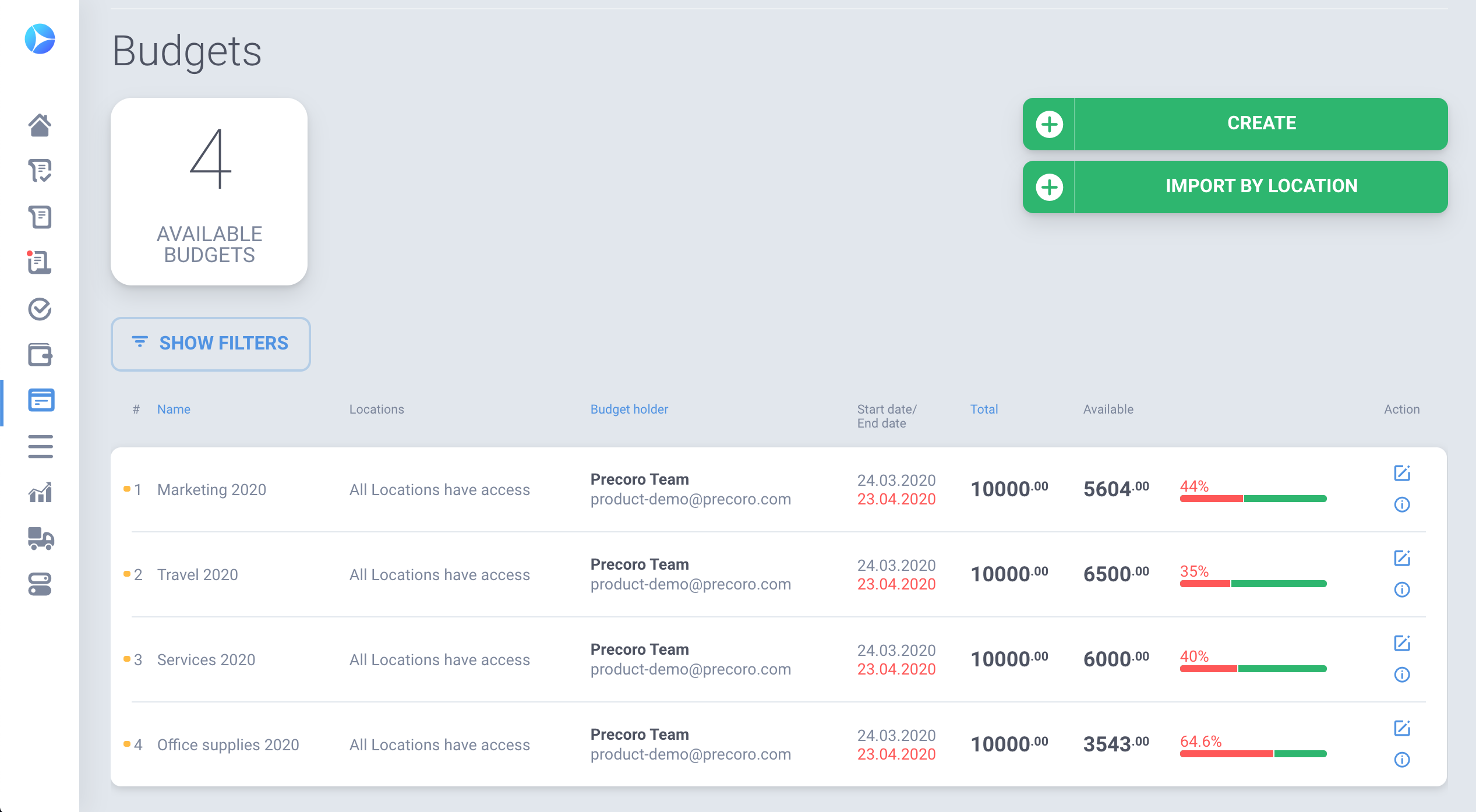 Budget Management - the main thing here is the progress bar, on the right side of the screen.