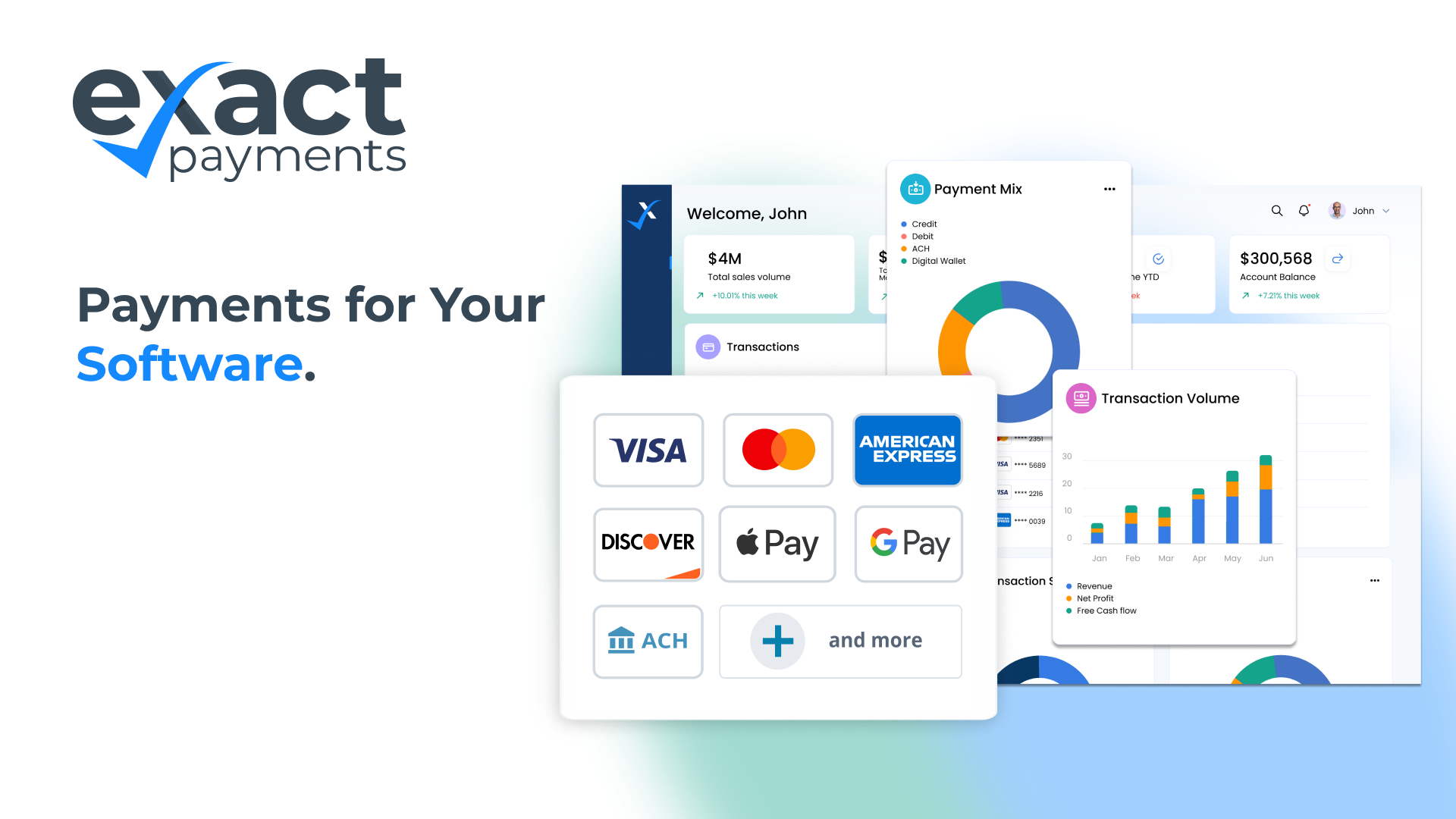 Embedding payments into your platform is a powerful value driver. Exact has everything you need to build and scale the process of becoming a Payment Facilitator, from instant onboarding to flexible payouts, fraud protection, and reporting.