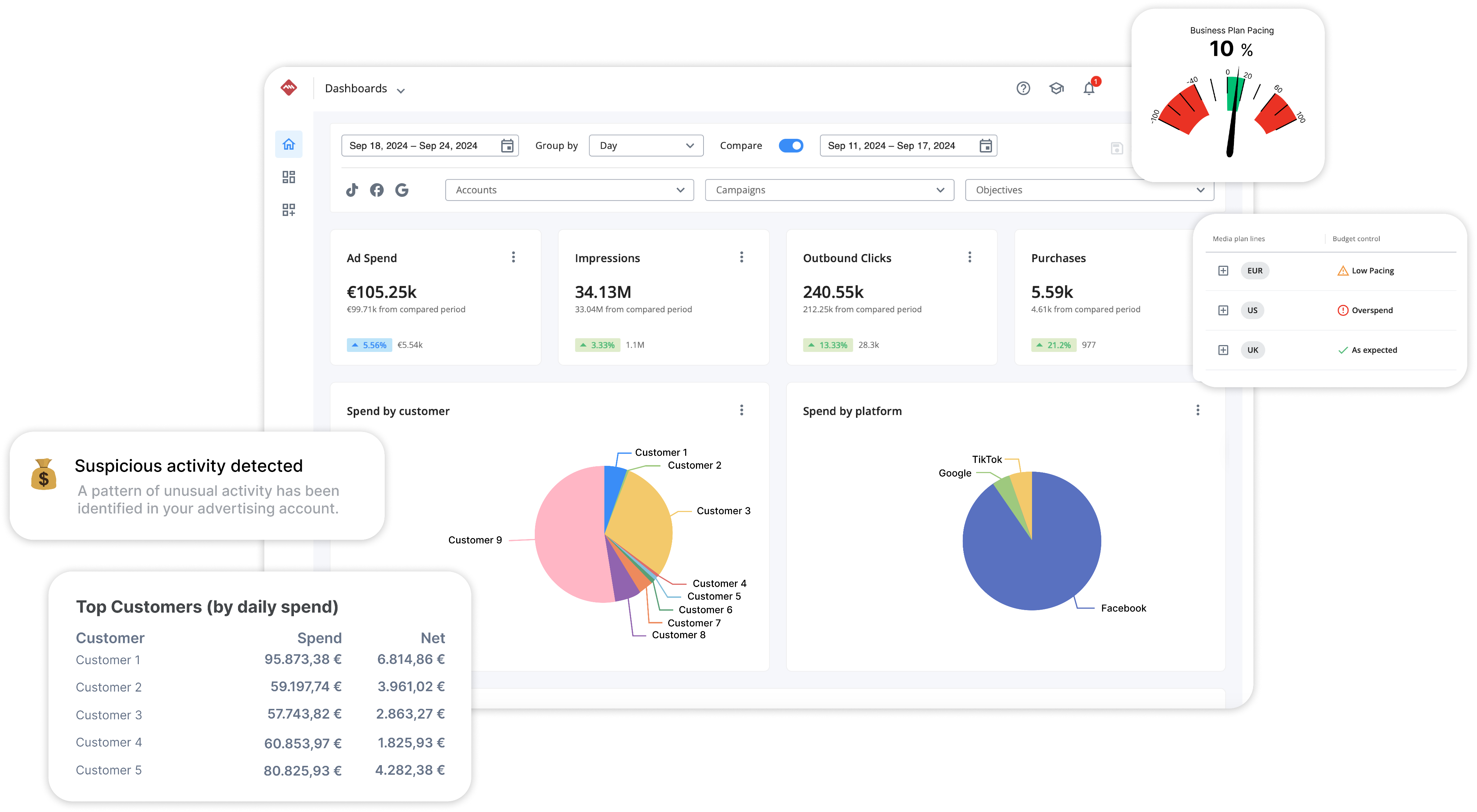 Agency Operations Hub Logiciel - 1