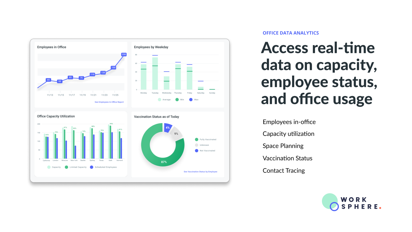 Worksphere Software - 4