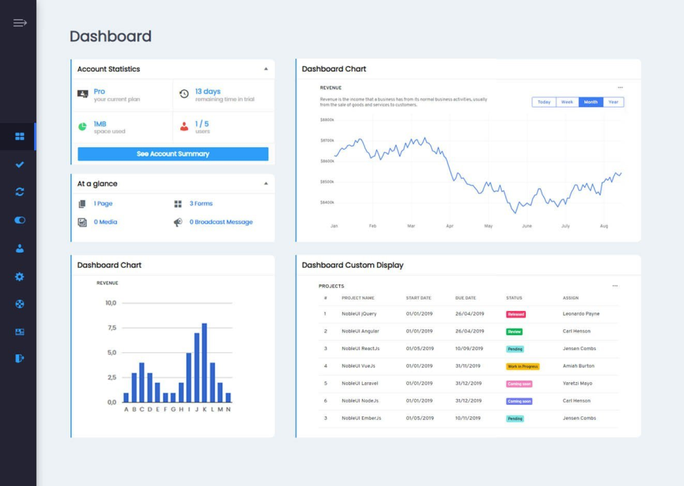 Smartform screenshot: Smartform dashboard