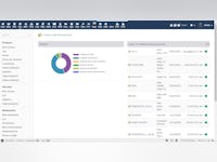 Unbox ERP Software - 2 - Vorschau