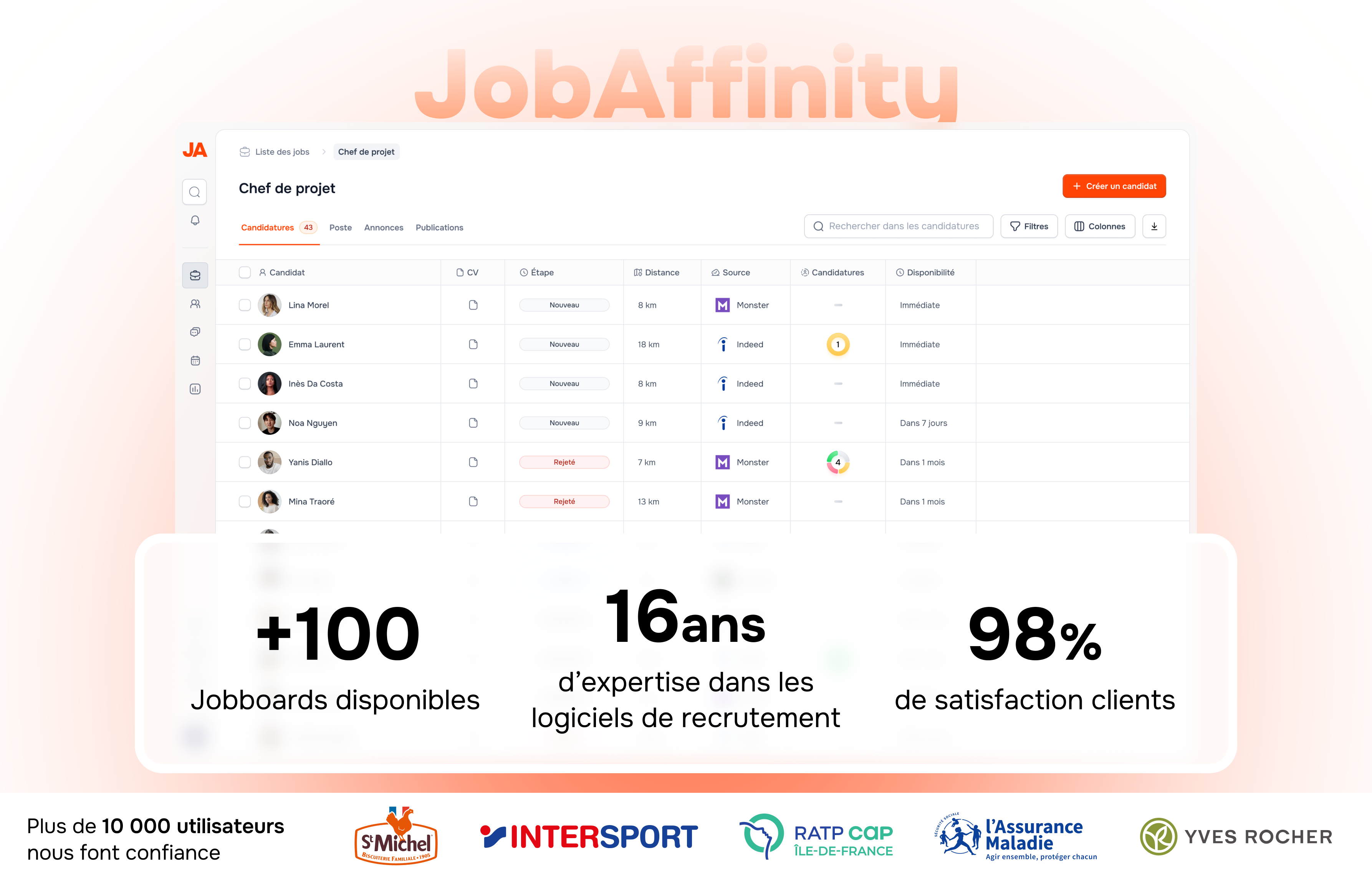 Jobaffinity  screenshot: Interface JobAffinity 