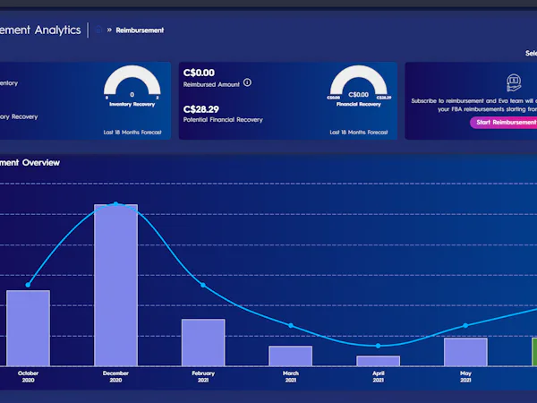 EVA Cost & Reviews - Capterra Australia 2023