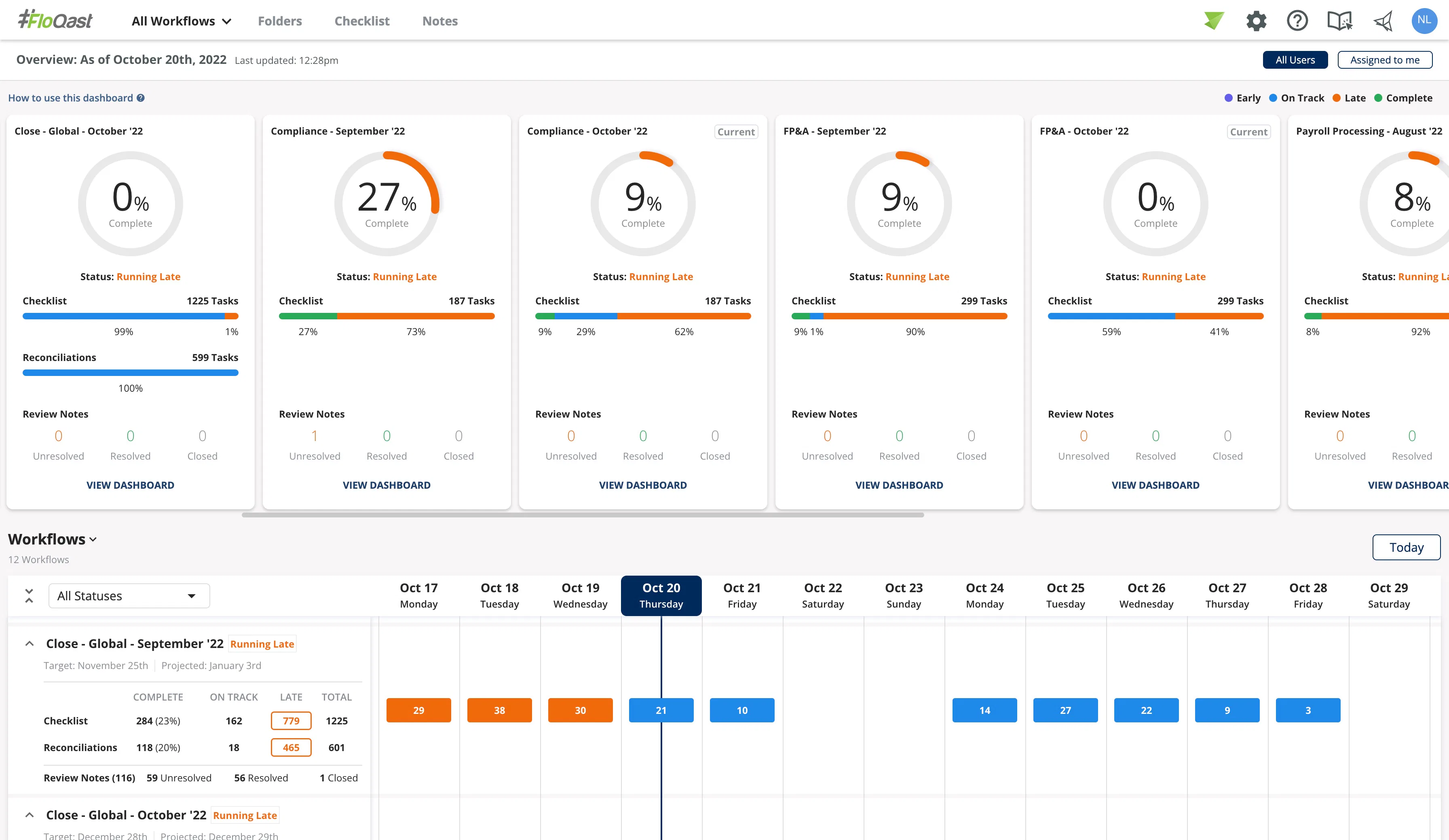 FloQast | Reviews, Pricing & Demos - SoftwareAdvice AU