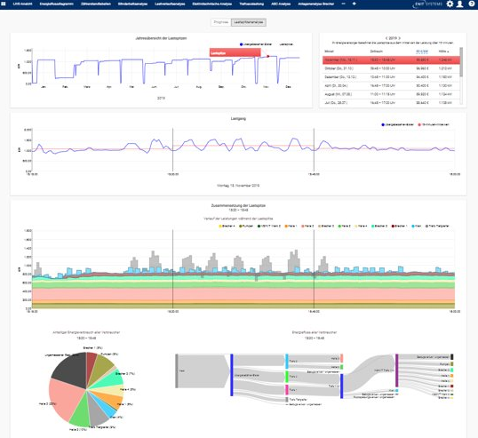 ENIT Agent Software - 3