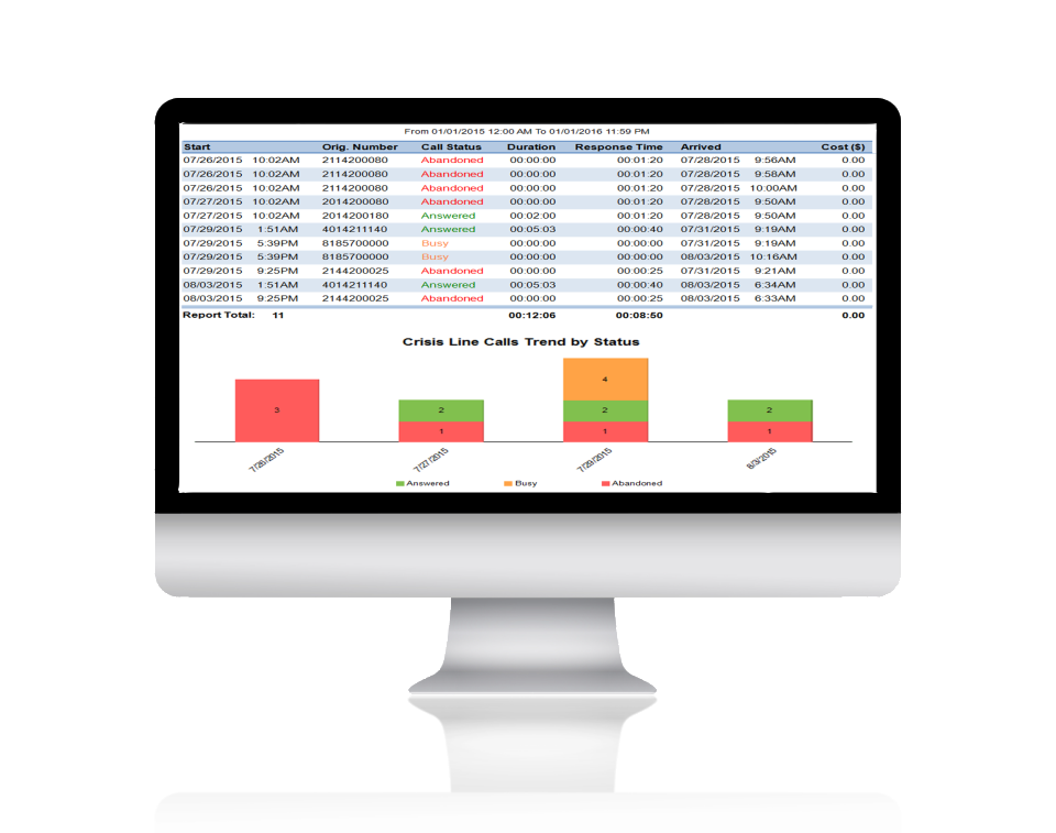 eXsight Software - 2