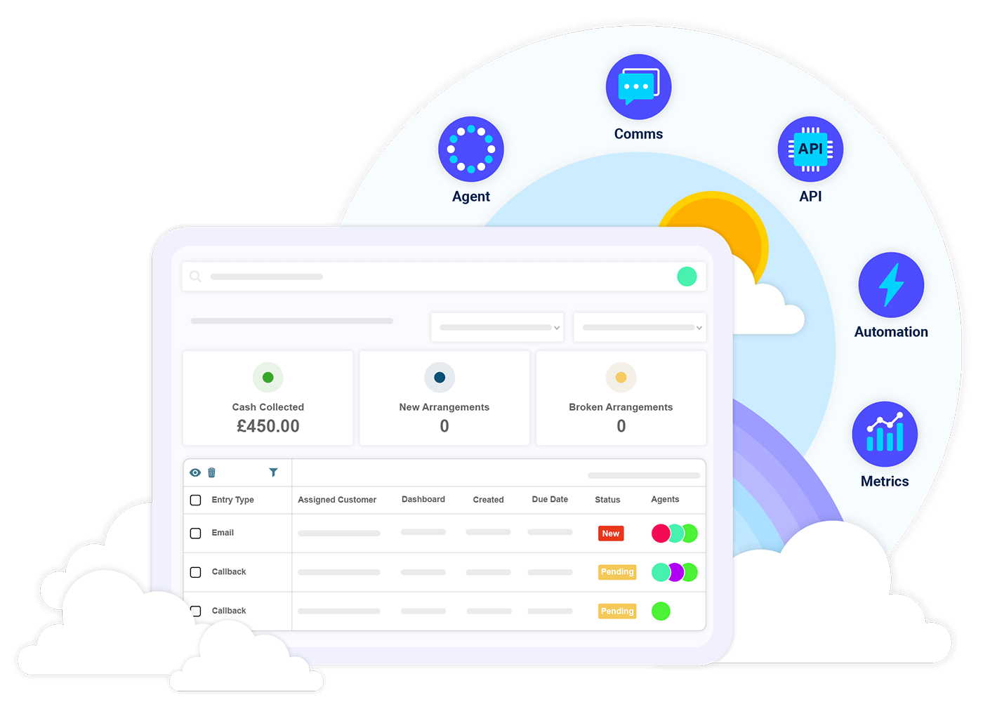 Financial Cloud CRM screenshot: Financial Cloud CRM statistics